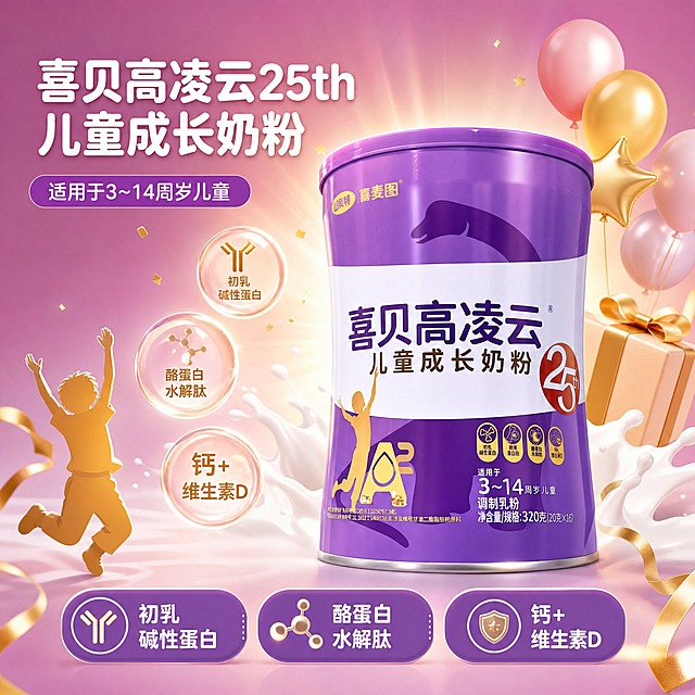 [主图-3] 喜贝高凌云25th儿童成长奶粉 产品主品展示 突出奶粉品质和适用人群
[统一基调] 温馨喜庆母婴风 主色暖红+奶粉紫+奶油金 背景为渐变暖红放射光效 点缀金色星星 气球 丝带 礼盒元素 圆润黑体大标题 圆角胶囊标签 柔和亲子光影 整体通透温暖 有活动大促的热闹感但不刺眼
[画面] 画面中央偏右位置放大展示喜贝高凌云25th320g儿童成长奶粉罐 紫色罐身正面清晰 罐身上"喜贝高凌云""儿童成长奶粉""25th""3~14周岁"等字样清晰可见 奶粉罐左侧有金色光晕衬托 背景为柔和的渐变紫粉色 有淡淡的牛奶飞溅效果和营养元素小图标 左下角有一个可爱的卡通儿童跳跃剪影 呼应儿童成长主题 左上角有产品名称标题 底部有3个圆角卖点标签
[光影质感] 商业产品摄影质感 奶粉罐金属质感强 紫色漆面有柔和反光 罐身标签清晰 整体柔光照明 立体感强 底部有自然投影
[配色] 背景渐变紫粉色 奶粉罐保持原有紫色 标题白色 标签紫色底白字 金色点缀装饰
[文字版式] 左上角标题"喜贝高凌云25th 儿童成长奶粉" 下方小字"适用于3~14周岁儿童" 底部三个圆角标签分别写"初乳碱性蛋白" "酪蛋白水解肽" "钙+维生素D" 字体圆润黑体 标题醒目 标签文字清晰
[输出要求] 1:1正方形 2K分辨率 产品清晰不变形 文字清晰可读 无错字 无水印 无平台Logo 画面干净有品质感