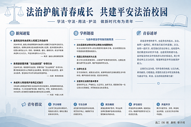 简约高级风A3横版高中政治学科海报，主标题为"法治护航青春成长 共建平安法治校园"，包含完整的新闻速览、学科链接、青春述评、青年倡议板块内容，右下角角落用小号清晰标准字体标注"高二（9）班 唐玥 柴子珂"。要求：所有文字清晰端正，无AI乱码字体，排版工整规范。设计采用雾霾蓝渐变低饱和背景，添加极简天平、书本线条装饰元素，细灰线条分割板块，整体风格简约高级，背景干净不单调，不花哨，字体标准清晰，正式又美观，符合校园法治宣传需求。