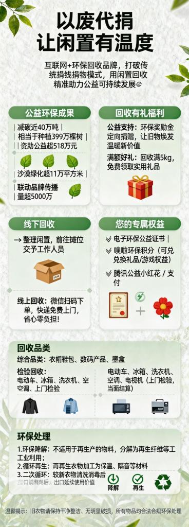 预览效果