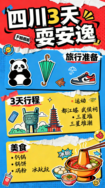 四川3天旅游攻略一图流海报，现代潮酷街头风，用撞色高饱和的红、蓝、黄配色，顶部是潮流涂鸦字体标题“四川3天耍安逸”，内容用模块化卡片排版：旅行准备板块配潮酷熊猫、雨具、运动鞋图标；3天行程板块分别配都预览效果