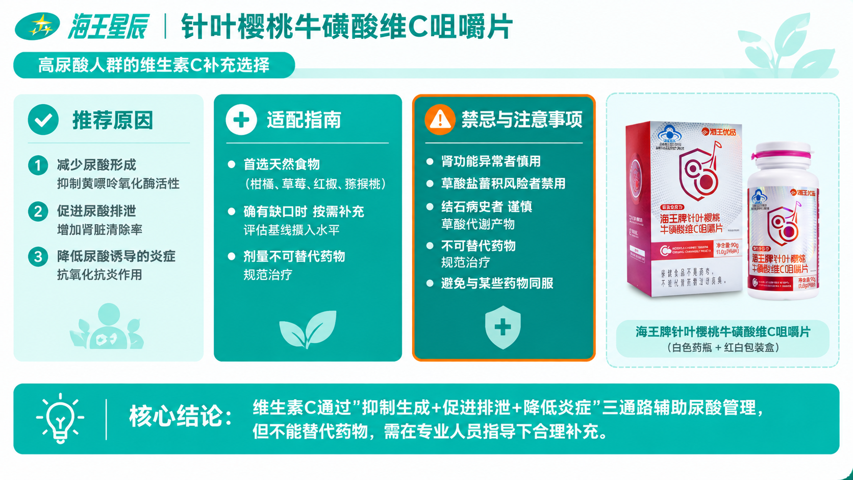 16:9横版PPT内页插图，扁平插画风格，整体简洁清爽、专业克… - 图片创意预览