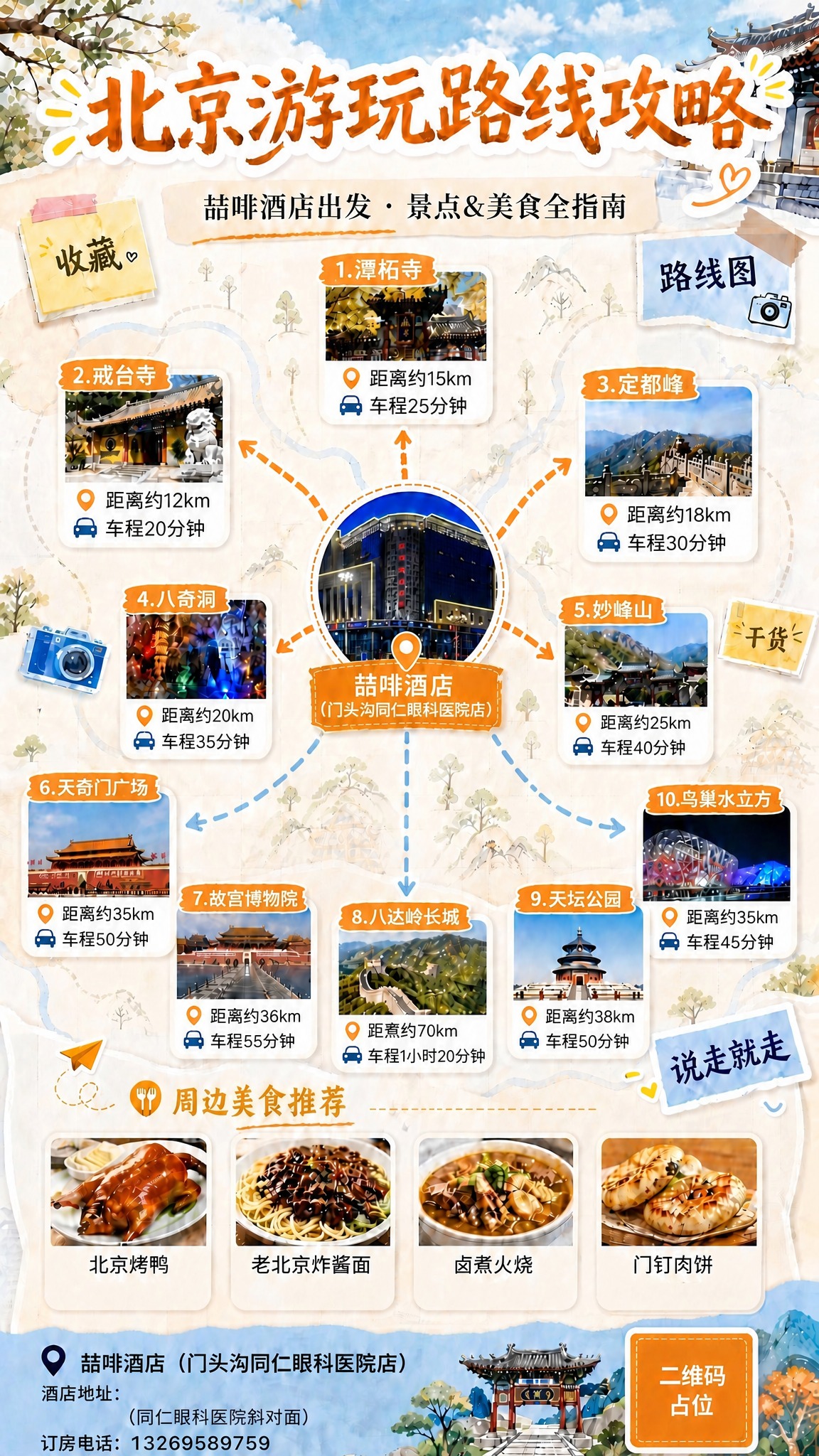 将第6个景点标题"天奇门广场"修改为"天安门广场"，只修改这一… - 图片创意预览