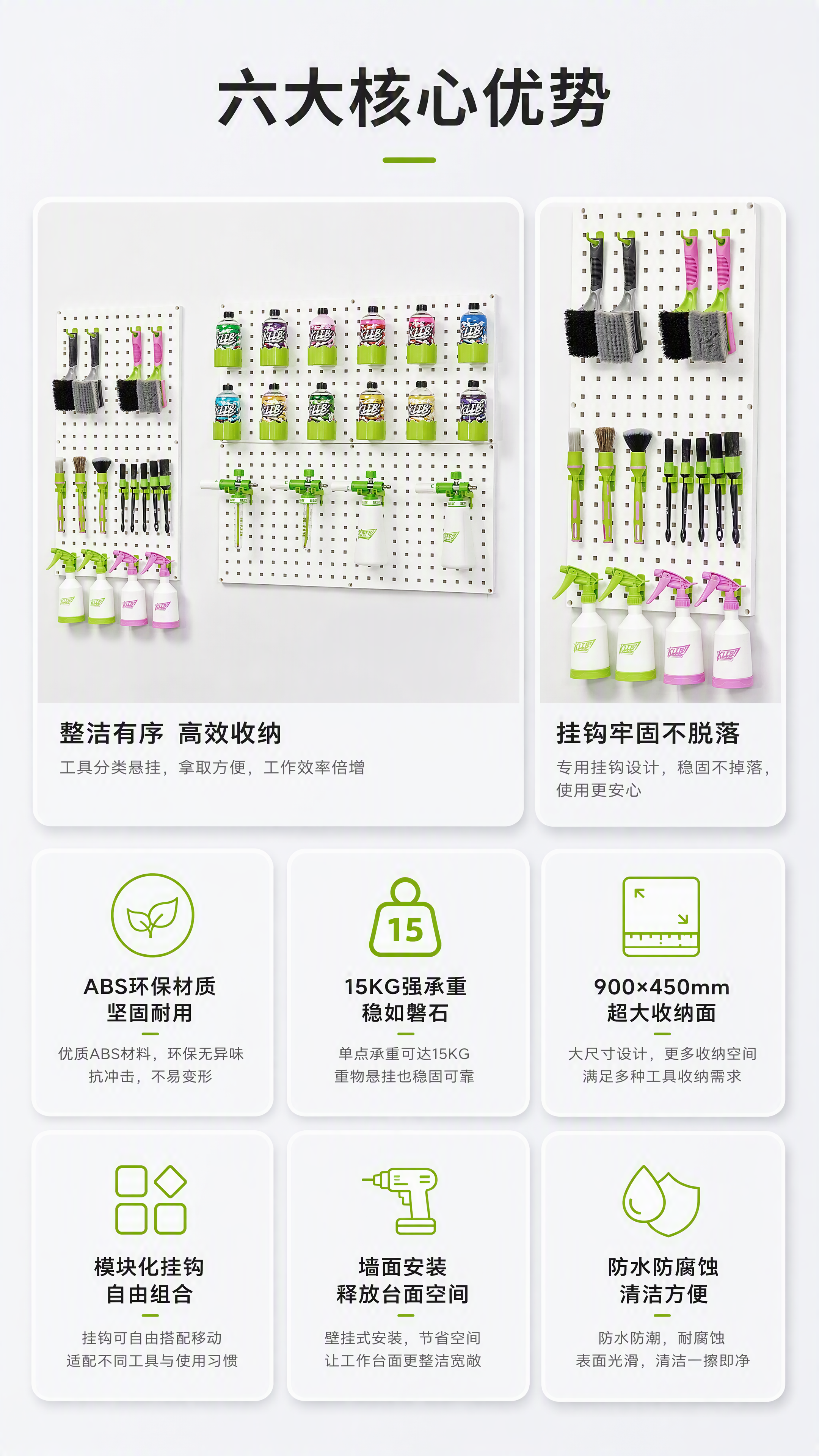 [第3张] 核心卖点总览页-白色ABS工具挂板六大卖点卡片展示… - 图片创意预览