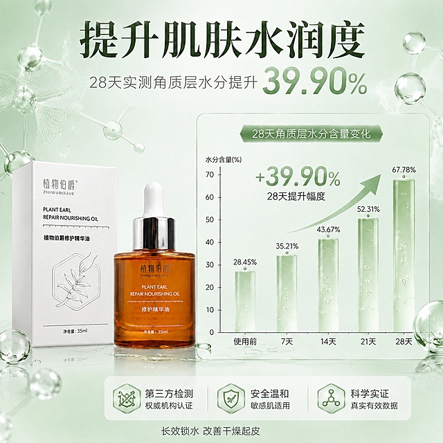将这张电商主图的整体背景底色修改为清新浅薄荷绿色渐变背景，参考修护保湿霜的浅绿色调风格，保持所有产品、文字、数据图表、构图完全不变，只替换背景颜色为清新浅绿渐变，产品外观材质颜色完全一致，整体风格清新自然植萃感，商业摄影质感，超高清