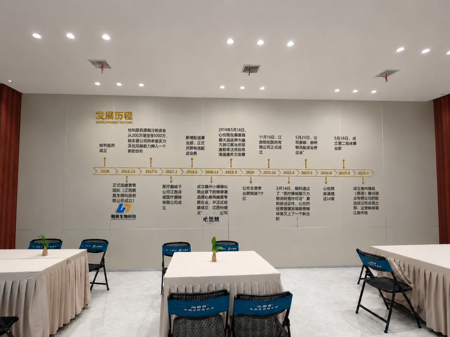 将第一张图中的发展历程时间轴设计内容，完整贴合地安装到第二张图… - 图片创意预览