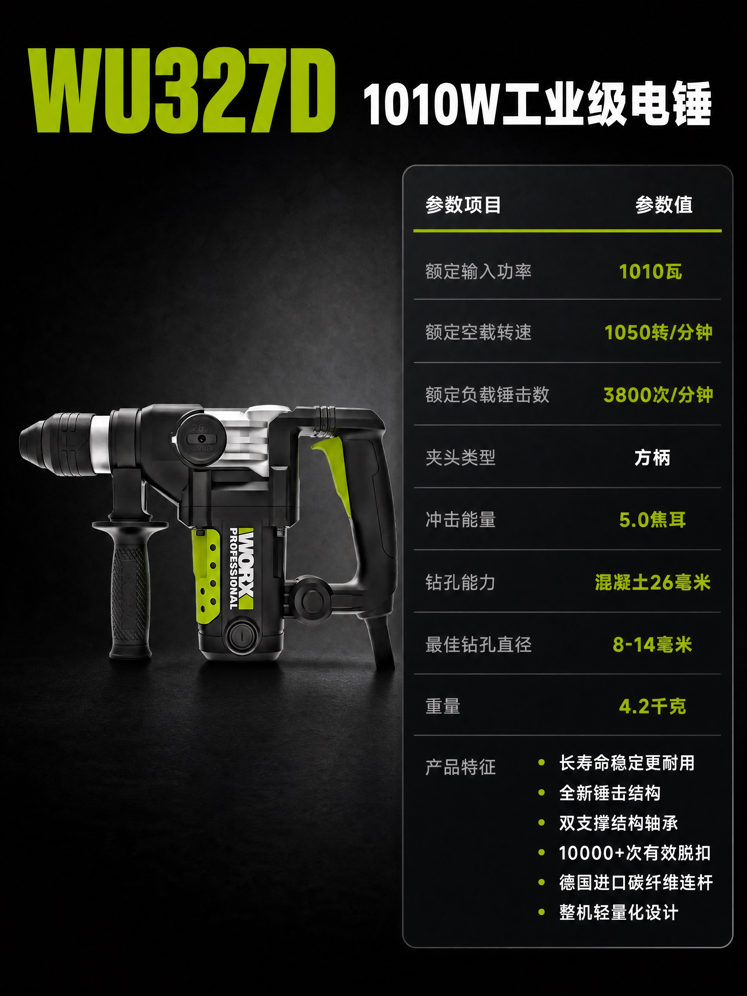 [商品] 使用【图1】威克士WU327D 1010W工业级电锤… - 图片创意预览