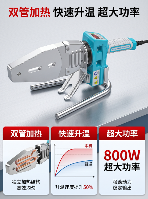 [详情页主题] 数显热熔器核心性能：双管加热 快速升温 超大功率
[氛围风格] 硬核性能展示风，专业工业质感
[画质] 超清商业摄影，清晰锐利，质感高级
[元素] 蓝白色数显热熔器主体居中偏上放置，保预览效果
