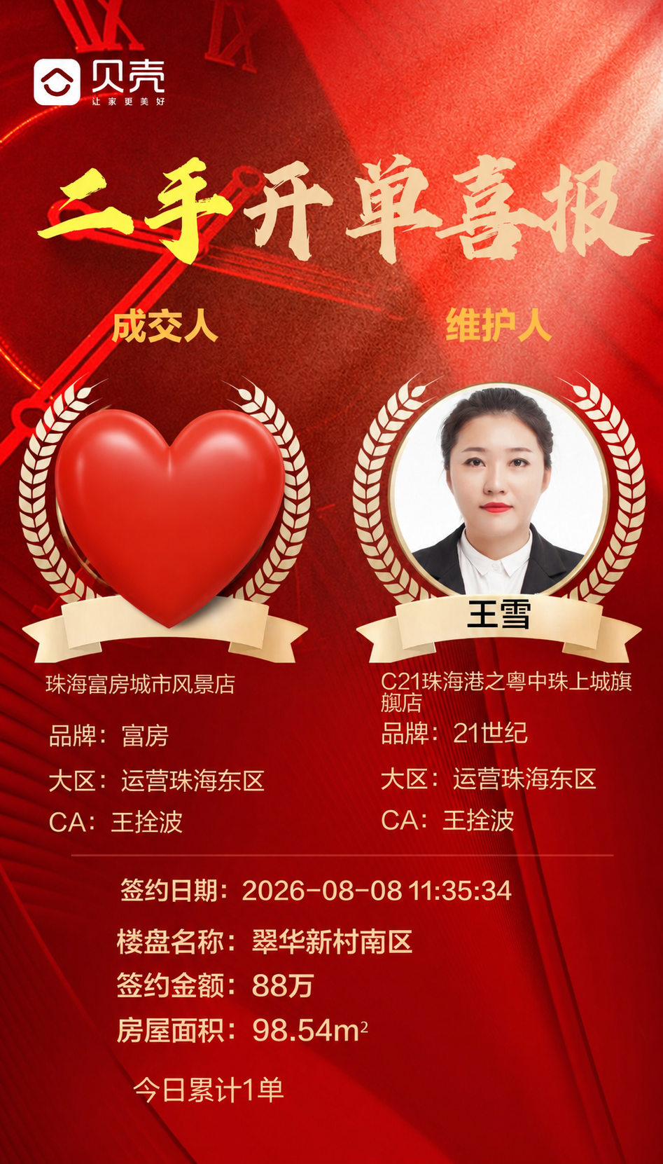 用一个红色爱心图案遮挡住左侧"成交人"的圆形头像和下方丝带上的… - 图片创意预览