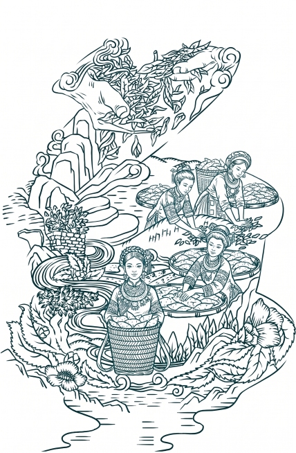 将图片中的劳作人物改为贵州苗族女孩装扮，每个女孩发型、脸蛋和服装各不相同，前景一个盘子改成框篓，后方盘子里的植物换成红薯，保持整体线稿构图和轮廓不变预览效果