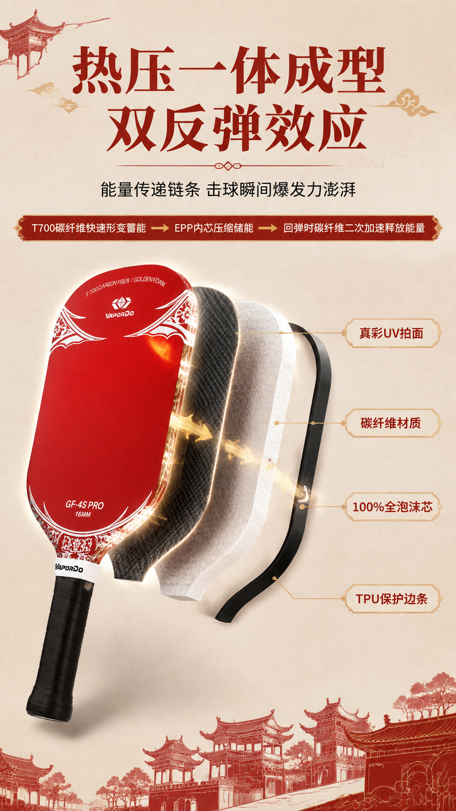 [商品] 使用【图1】金炮GF-4S Pro红白款匹克球拍；保… - 图片创意预览