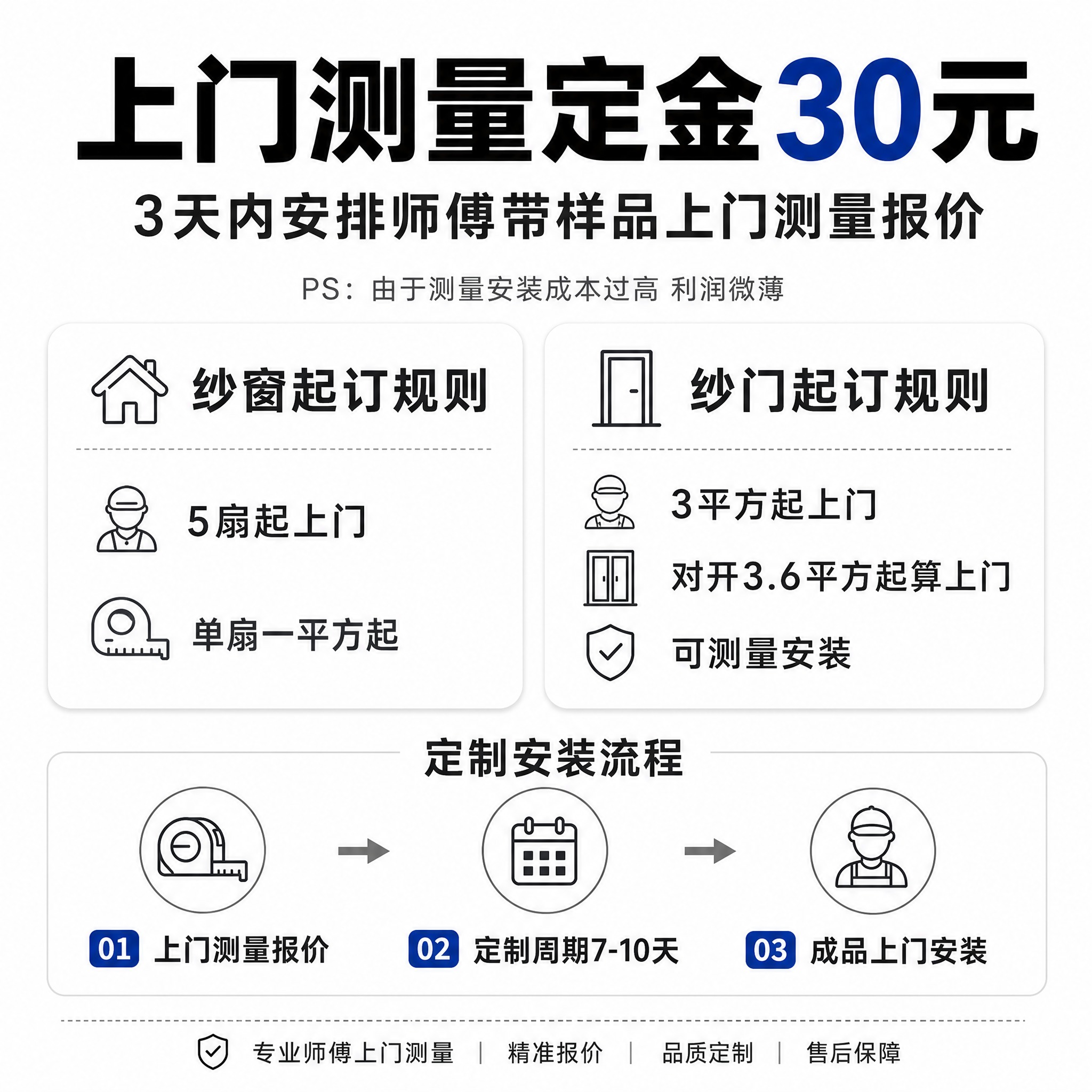 [单张主图] 纱窗纱门上门测量安装定制服务 爆款促销感主图 白… - 图片创意预览