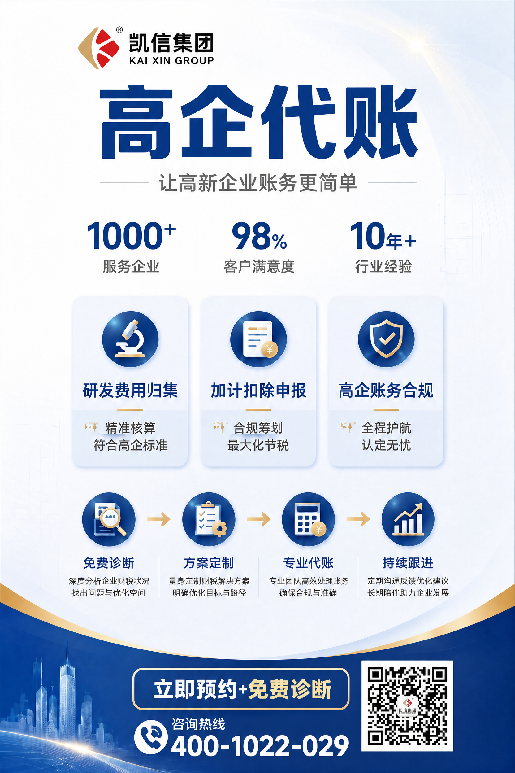 将这张高企代账海报调整为A4竖版尺寸，保持原有所有设计元素、文… - 图片创意预览