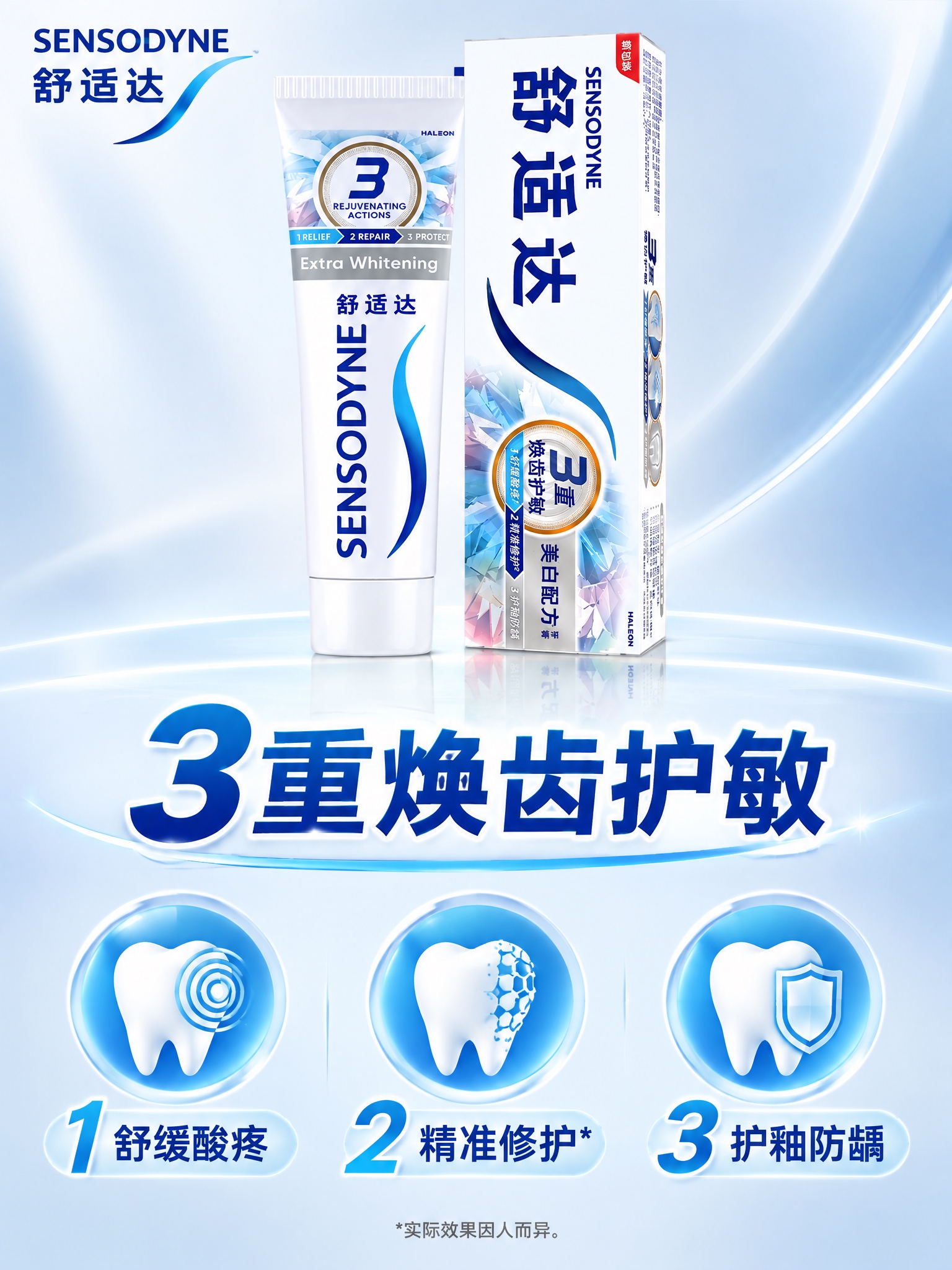[详情-6] 舒适达3重护敏作用介绍，3:4竖图。 [统一基调… - 图片创意预览
