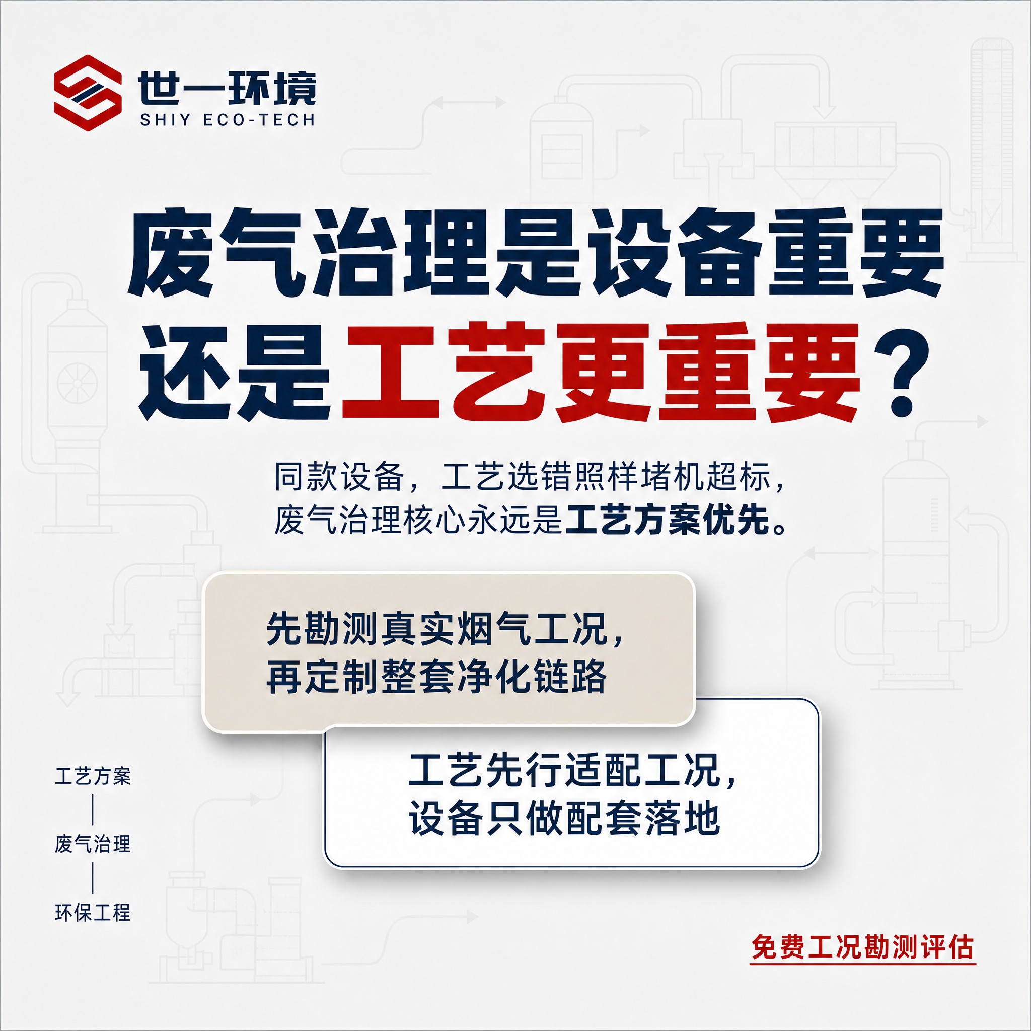 一张1:1正方形的环保工程理念科普海报，高级商务工业风，重心居… - 图片创意预览