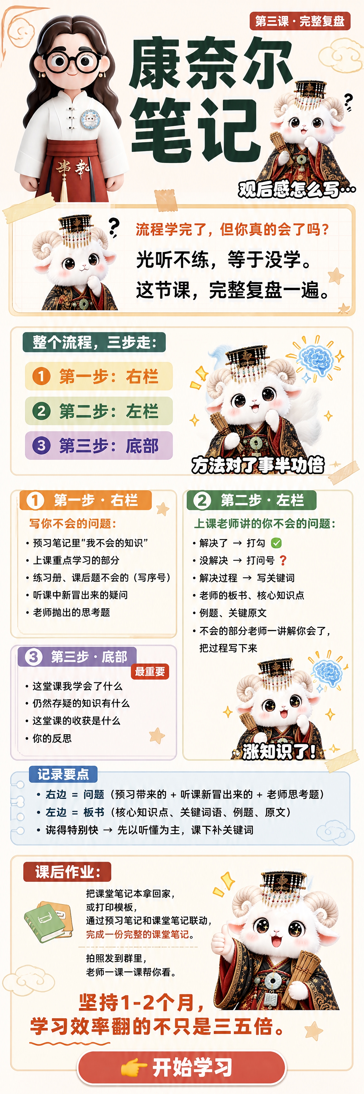 康奈尔笔记第三课完整复盘长图，国风手账学习风，可爱童趣，适合小… - 图片创意预览