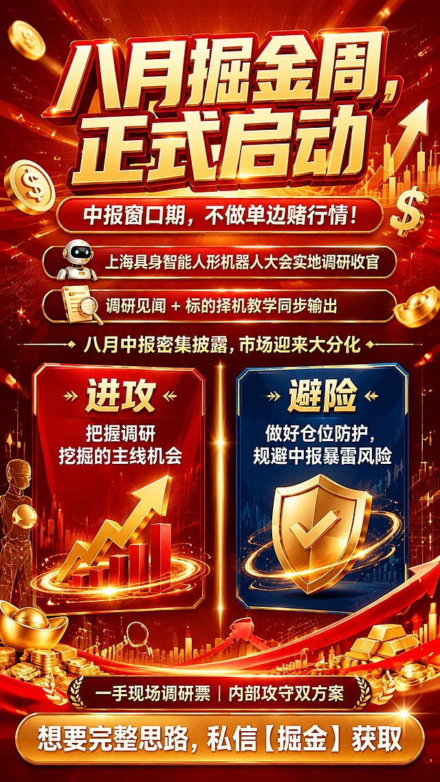 一张竖版金融投资活动海报，9:16比例，配色鲜艳大胆，以红金橙为主色调，充满财富感和掘金氛围。画面顶部是超大号主标题"八月掘金周，正式启动"，字体粗壮有力，金色立体字效，带红色描边。主标题下方是副标题"中报窗口期，不做单边赌行情！"，白色粗体字，红色胶囊形底衬托。画面中部是核心内容区，分为左右两个板块：左侧红色板块标题"进攻"，内容为"把握调研挖掘的主线机会"，配金色箭头向上的图标；右侧深蓝色板块标题"避险"，内容为"做好仓位防护，规避中报暴雷风险"，配金色盾牌图标。两个板块中间有一条金色分割线，上方写着"八月中报密集披露，市场迎来大分化"。再往上是一条信息条："上海具身智能人形机器人大会实地调研收官"，配小型机器人图标；下方一条："调研见闻 + 标的择机教学同步输出"，配文档/教学图标。画面底部是小字标签"一手现场调研票｜内部攻守双方案"，以及醒目的行动召唤区：一个金色渐变按钮，内有白色文字"想要完整思路，私信【掘金】获取"。装饰元素丰富：金币、金元宝、向上的K线图、金条、发光粒子、金色飘带、财富符号$、人形机器人剪影、放大镜/调研图标、闪耀星光、几何线条花纹。背景为深红色到橙红色渐变，叠加金色网格纹理和放射状光线，整体氛围热烈且专业。版式精美，层次分明，所有文字清晰可读。画面中所有信息区域必须填充完整合理的内容，不得出现空白框或占位。画面中不要出现二维码。
