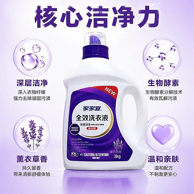 [主图-2] 家家宜全效洗衣液核心卖点展示图。氛围风格简洁专业，突出产品功效。商业摄影质感，光线均匀清晰，画面干净通透。家家宜洗衣液瓶体居中放置，周围环绕四个核心卖点图标化展示，每个卖点配简洁文字说明。保持家家宜洗衣液产品外观、瓶身物理结构、材质质感、颜色与输入产品图绝对一致，杜绝任何变形和色差。商品主体占比约60%，画面布局均衡，满屏无边框。主光源均匀打亮产品，阴影柔和自然，整体通透干净。主色调浅紫渐变白，图标使用浅紫渐变配色，清晰明快。平视中心构图，焦点明确产品突出。顶部大标题"核心洁净力"，薰衣草紫色粗体居中，四个卖点分两排两列环绕产品：第一点「深层洁净」配气泡图标，第二点「生物酵素」分子解构图标，第三点「薰衣草香」配薰衣草花枝图标，第四点「温和亲肤」配爱心图标，图标+文字清晰展示，文字对比清晰容易阅读。1:1 比例，文字清晰锐利，超高清商业摄影质感。负向提示词：变形，文字错乱，产品图模糊，背景杂乱，水印，电商平台Logo。