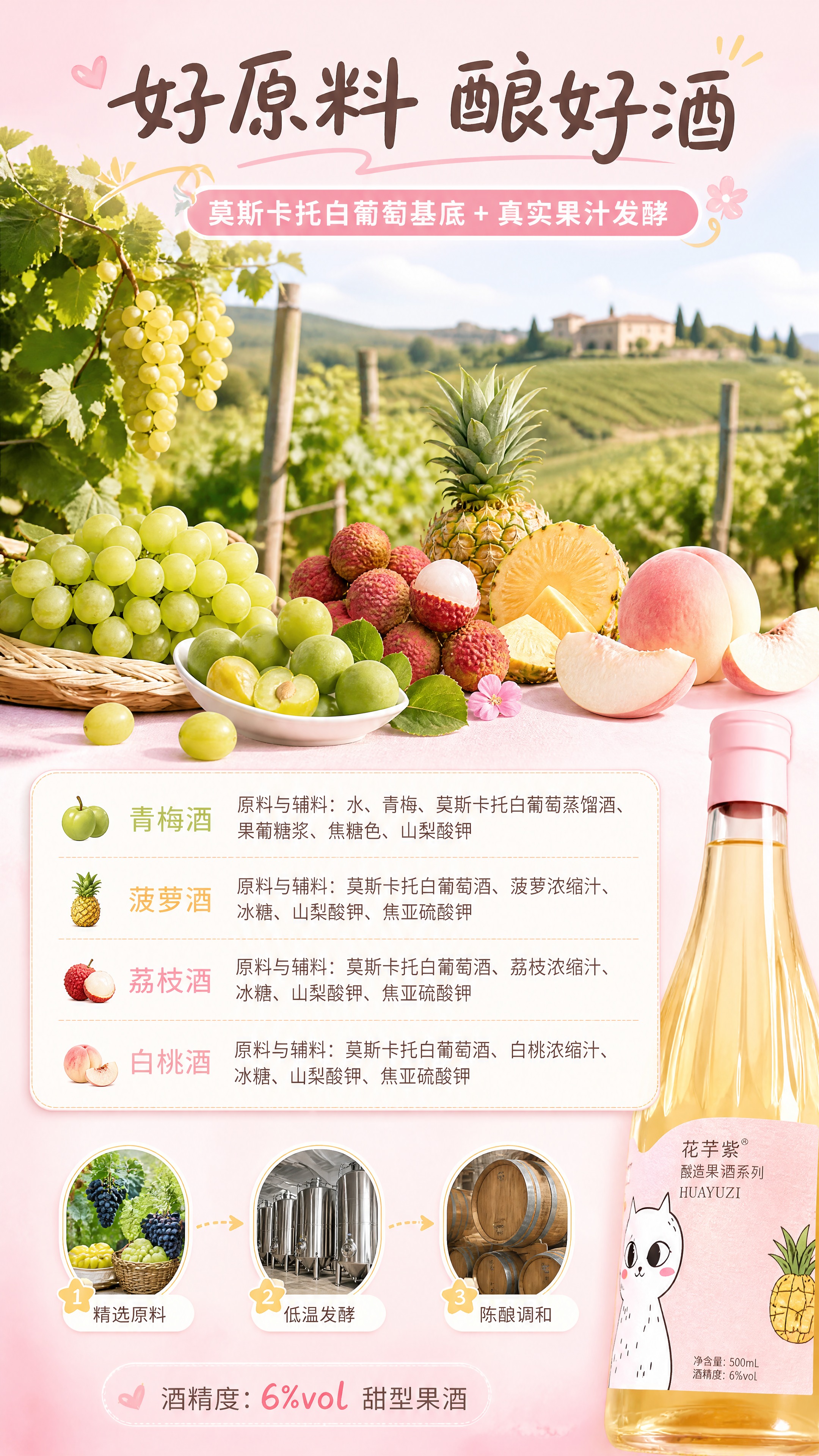 [商品] 使用【图5】青梅酒背标、【图6】菠萝酒背标、【图7】… - 图片创意预览