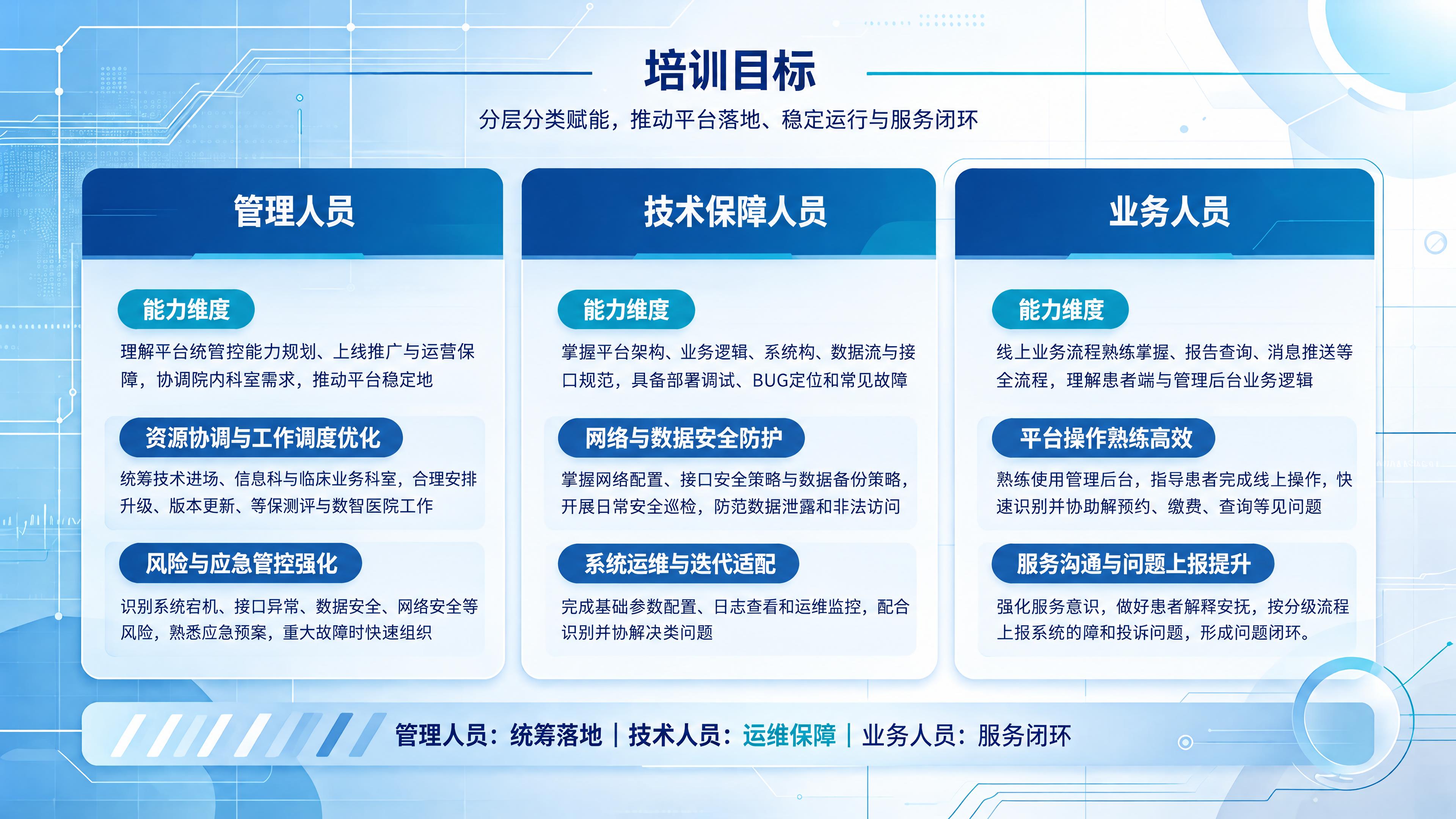 修复图中所有乱码和不清晰的文字，将所有文字修正为清晰正确的中文… - 图片创意预览