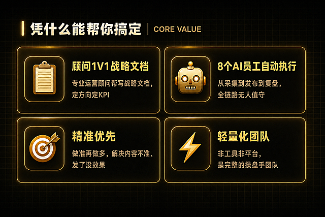 将这张图片整体改为黑金色调，背景为深邃的黑色，所有绿色发光元素、标题文字、图标装饰改为奢华的金色和暖金色，保持原有的版式结构、四个卡片布局、图标形状和全部文字内容不变，高端商务质感，黑金科技风格，精致的金色发光边框