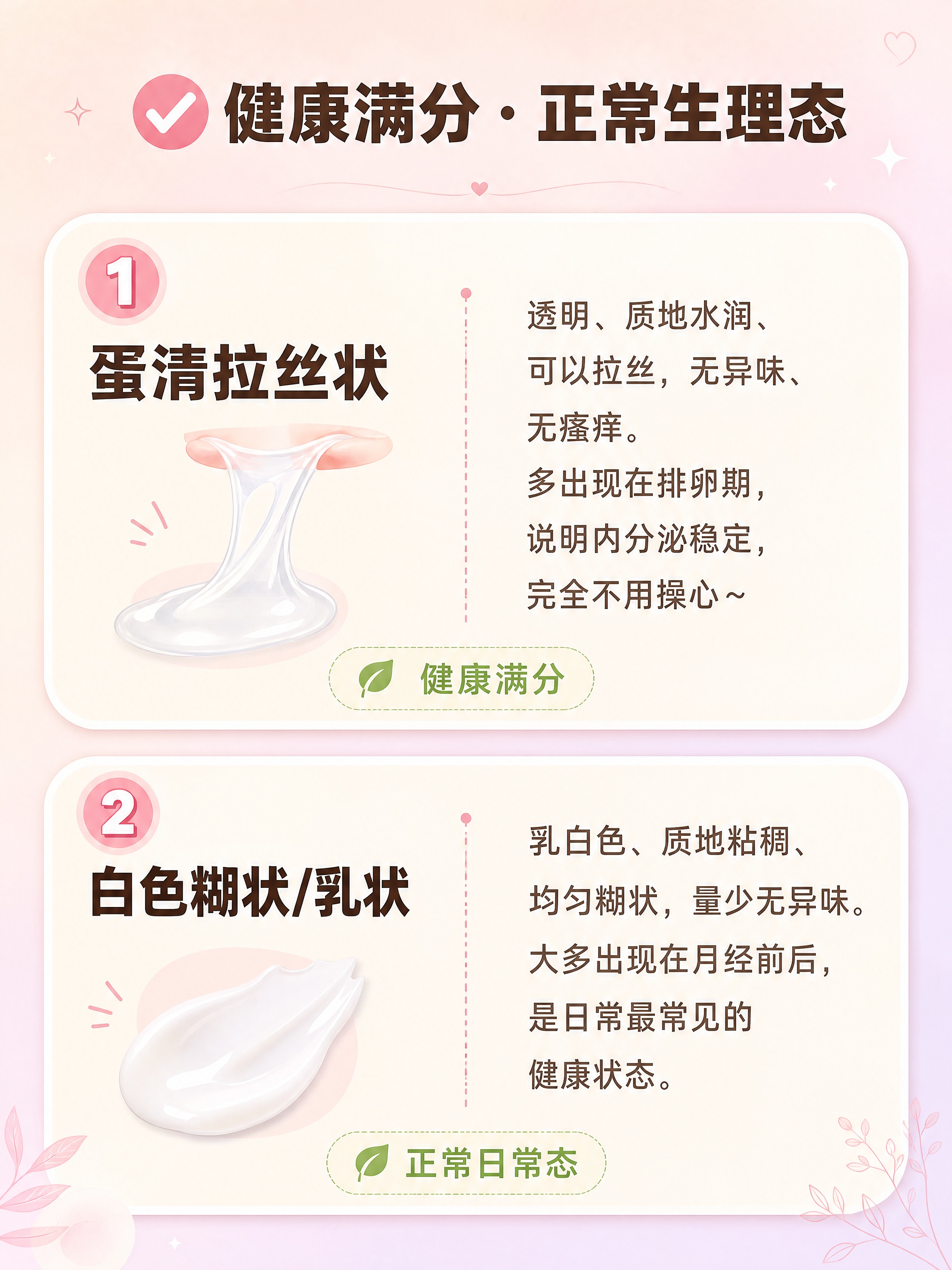 [商品] 无实物商品，女性健康科普知识长图。 [画面] 健康状… - 图片创意预览