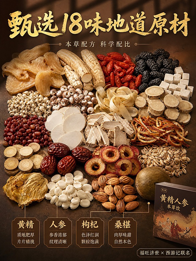 [商品] 本张为成分/产地专张，原料为主画面，产品包装仅作辅助小图露出。使用【图2】配料信息作为文案依据，配料：黄精、人参(人工种植)、桑椹、枸杞子、茯苓、芡实、薏苡仁、红小豆、百合、山药、葛根、橘皮、甘草、枣(大枣)、山楂、麦芽、鸡内金、白扁豆、桃仁、罗汉果。
[画面] 详情页第2张，成分展示（上），原料平铺型。目标是突出18味本草真材实料，建立品质信任。俯拍视角，画面中央大面积平铺展示多种本草原料：黄精切片、人参段、枸杞、桑椹、茯苓块、芡实干、薏苡仁、红小豆、百合干、山药片、葛根片、橘皮丝、甘草片、大枣、山楂片、麦芽、鸡内金、白扁豆、桃仁、罗汉果等，按颜色和形态自然排列成富有美感的原料矩阵，每种原料纹理清晰可见；原料占画面约70%，单种原料特写元素≥30%画面占比（核心原料黄精人参枸杞放大呈现）；画面右下角小尺寸露出礼盒一角作为产品关联；背景为深棕色哑光台面，上方有中式窗格光影投射，营造国风品质氛围。
[视觉] 套系策略：风格=国风品质商业摄影 中式山水意境；标题字=粗厚国风书法体 烫金色 有飞白笔触感；正文字=细宋体+简洁黑体组合；主色=深棕 暖棕 烫金；背景延展=基于深棕暖棕做深浅层级 中式窗格光影纹理；强调色=枸杞红 桑椹紫 本草本色 仅用于原料本身；标题色=烫金色；正文色=米白色+浅金色；组件=圆角深棕信息卡 金色细线引线 印章式标签；光影=顶部柔和暖光 原料纹理清晰 底部自然投影。
[文字] 画面上方主标题："甄选18味地道原材"，粗厚国风书法体烫金色，字号最大；主标题下方副标题："本草配方 科学配比"，细宋体浅金色；画面下方用金色细线引线标注3-4种核心原料名称："黄精""人参""枸杞""桑椹"，配简短说明："补中益气 养阴生津"等感官描述（不涉及功效）；右下角小图标注："福旺济世×西游记联名"；所有文字横排，不遮挡核心原料。
[规格] 图片比例3:4竖版，4K分辨率，文字横排清晰可读，移动端可辨；禁止变形、错字、文字过小、京东Logo、水印、二维码、绝对化用语、医疗功效宣称、冷蓝背景、原料不真实。