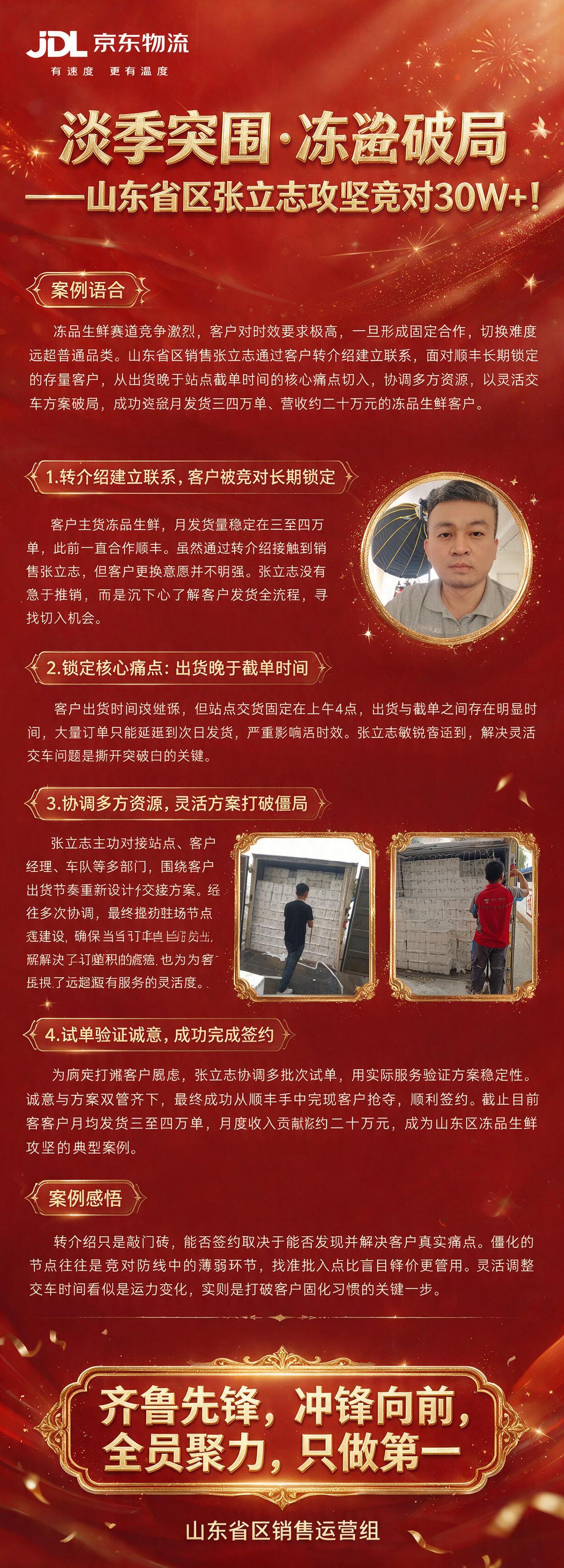 一张竖版长图喜报海报，红色为主色调，华丽喜庆风格，用于工作群分… - 图片创意预览