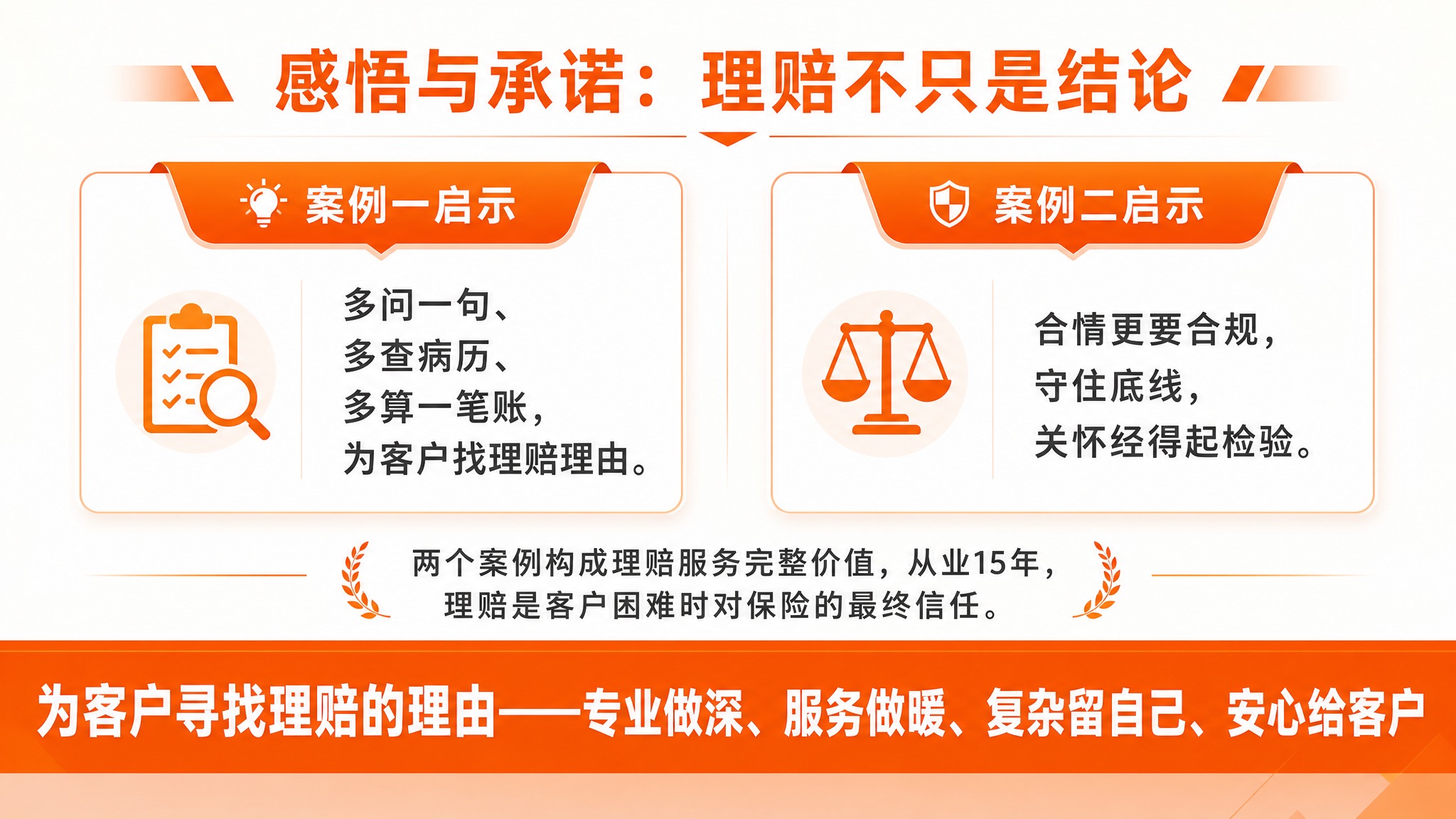 PPT结尾页，商务扁平风格，16:9横版。主色调平安橙(#FF… - 图片创意预览