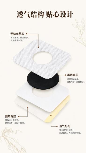 [第4屏] 结构解析屏-安睡舒眠保健贴产品结构细节。本屏使用【图1】作为产品主体。
[氛围/风格] 清晰直白产品解析，真实可信，特写质感，传统养生风格。
[元素布局] 展示一枚拆开的保健贴，采用引线标预览效果