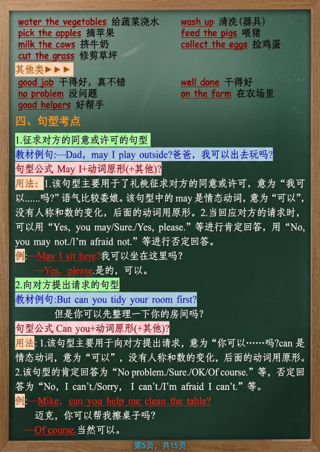 保持原图片中所有英语内容和文字排版不变，将背景替换为绿色黑板背景，保留原来文字的颜色，文字保持清晰可辨预览效果