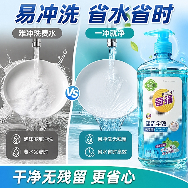 第5张 抖音主图，奇强盐洁洗洁精，易冲洗省水卖点，一冲就净。使用图1作为商品主体。
易冲洗卖点，省水省时，水流对比，高效感。
左右对比。左侧：普通洗洁精难冲洗，多泡沫费水；右侧：奇强盐洁易冲洗，一冲就净省水。洗洁精瓶在右侧占30%，外观与输入图一致，logo清晰。表现易冲洗省水省时。
左多泡右清爽，对比鲜明。
左多泡沫白，右清爽蓝绿，分割线白色。
顶部大标题「易冲洗 省水省时」粗黑体蓝；左标签「难冲洗费水」，右标签「一冲就净」；底部蓝绿横幅「干净无残留 更省心」。无价格。
1:1方图，4K高清。
负向：变形，错字，模糊，杂乱，水印，价格，logo变形。