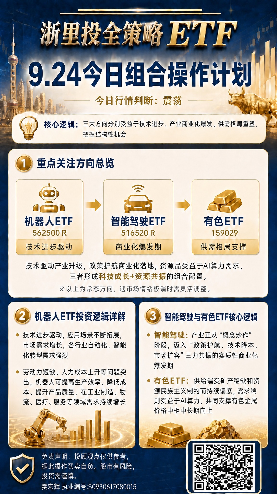 将图2海报右下角的二维码占位符替换为图1中的真实二维码图案，保… - 图片创意预览