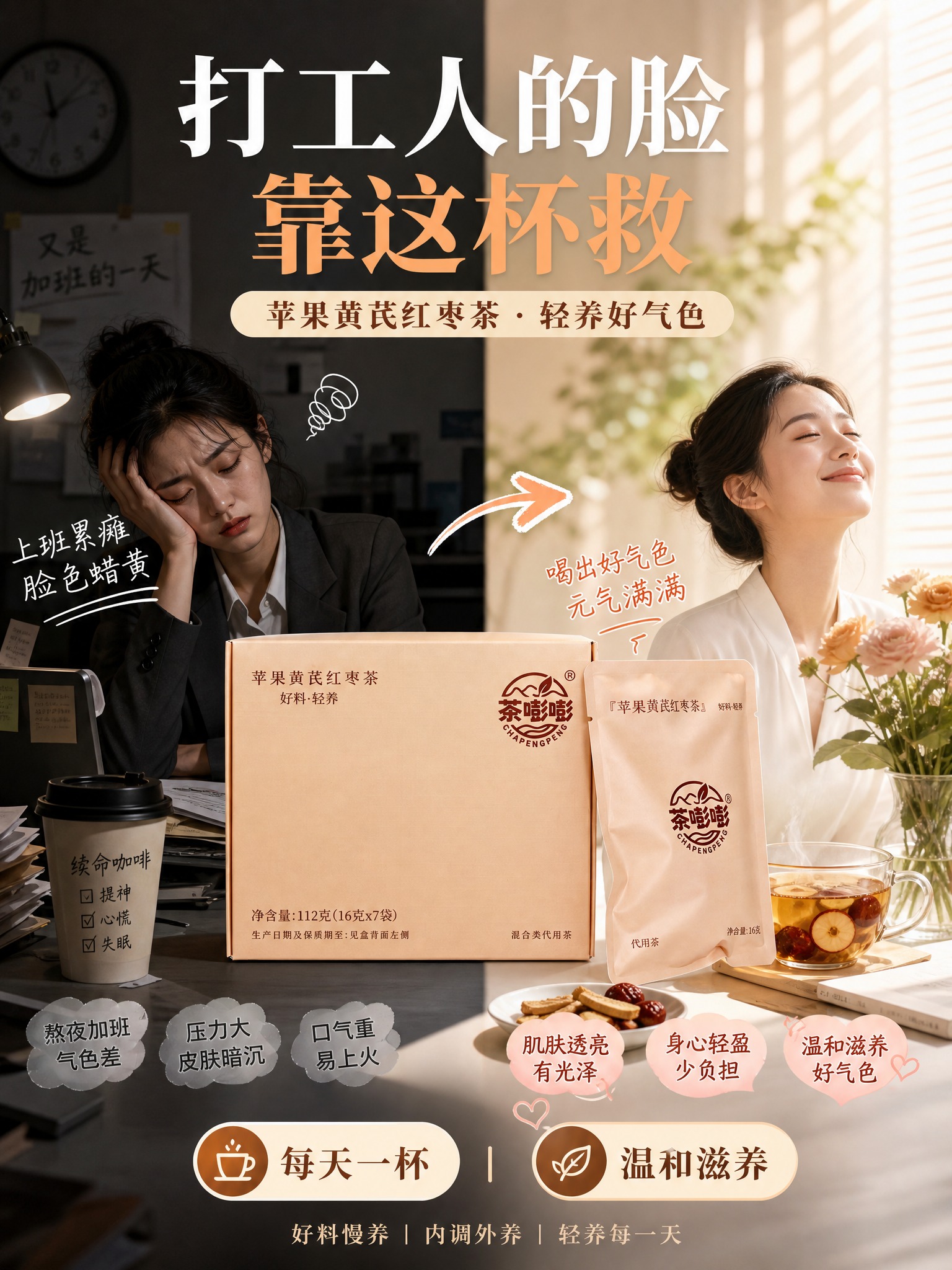 小红书风格对比反差型养生茶海报，3:4竖版。画面主体为茶嘭嘭苹… - 图片创意预览