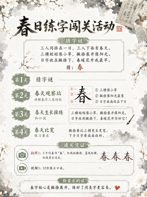 国风书法练字教学海报，背景是古风水墨梨花书法信纸，保留核心内容：标题为“春日练字闯关活动”，包含猜字谜：“三人同挤在一日，三人下面有春天。三横短短像小草，撇捺展开像阳光。日字收在撇捺下，春暖花开我最早预览效果