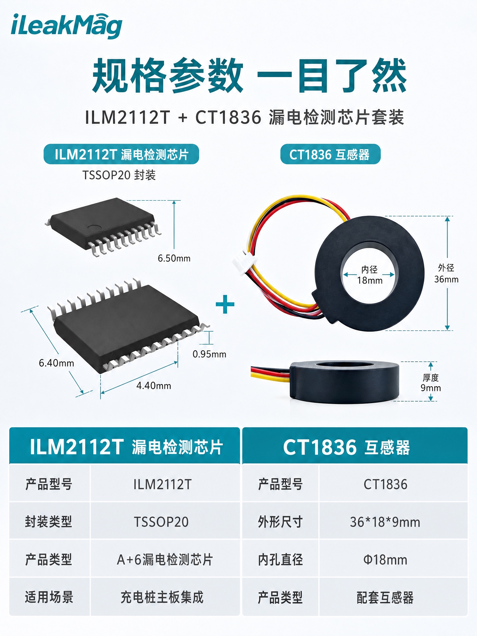 [商品] 使用【图1】iLeakMag漏电检测芯片套装；保留I… - 图片创意预览