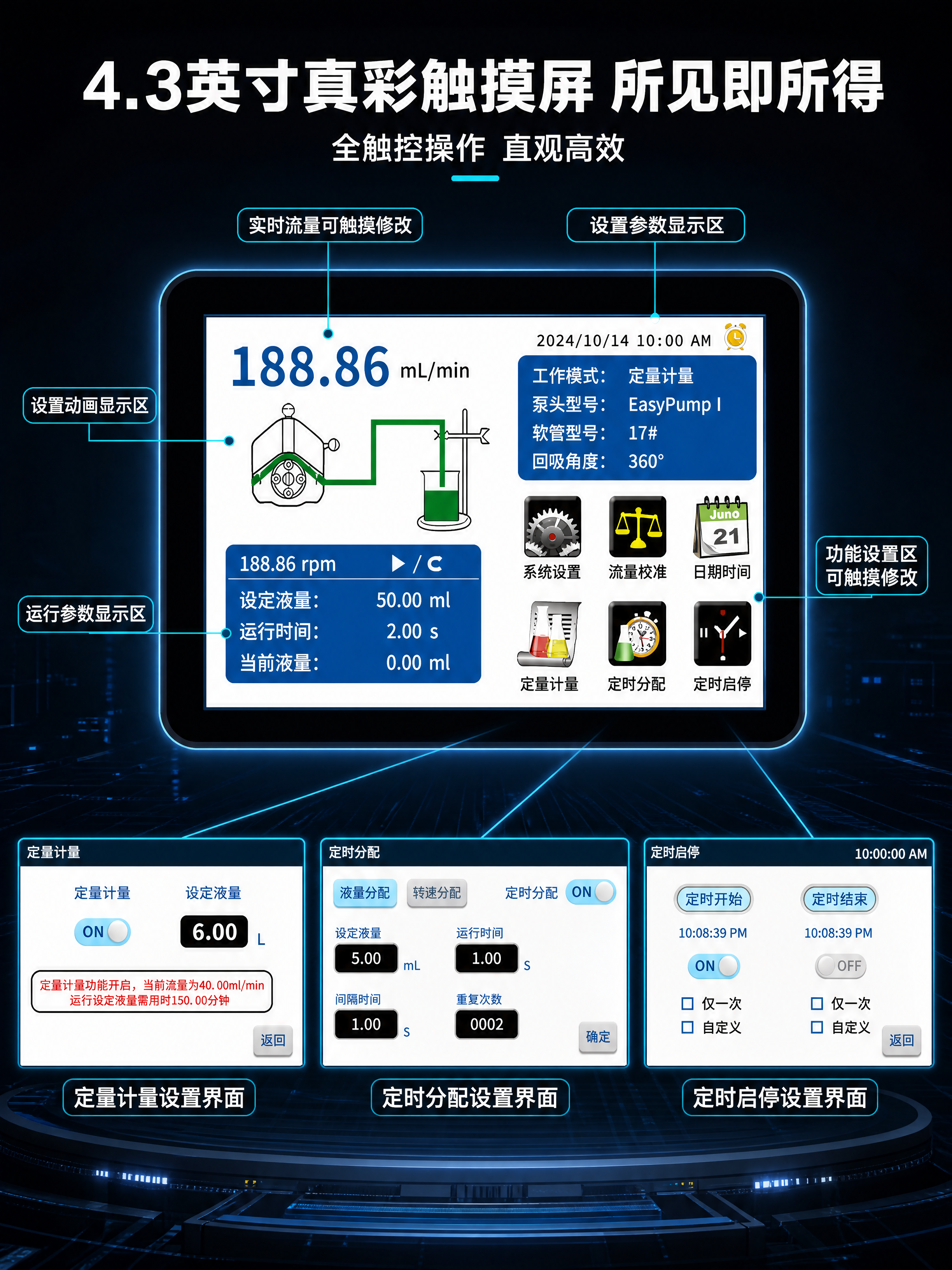 [商品] 使用【图10】屏幕显示界面图；保留屏幕界面的所有功能… - 图片创意预览