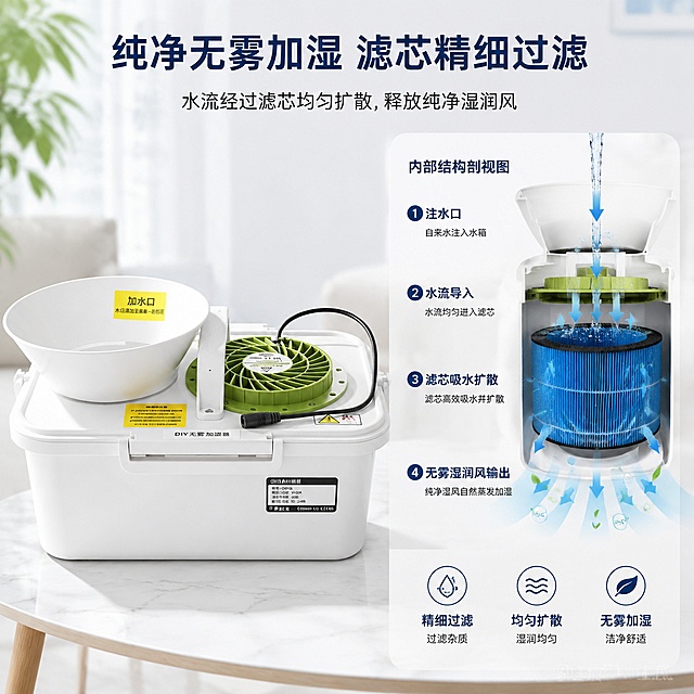 [主图-3] DIY无雾加湿器滤芯结构与加湿原理展示图。[氛围风格] 专业清晰，清爽ins风。[画质] 商业摄影质感，产品结构清晰，画面干净高级。[元素] 左侧展示加湿器整体，右侧采用剖视示意图展示内部加湿结构，重点突出蓝色滤芯的位置和加湿路径，标注出水流经过滤芯形成无雾湿风的工作流程。保持加湿器外观颜色结构与原图完全一致，杜绝变形色差。背景为浅白空调房场景，保持清爽ins风格。画面主体占比65%，结构示意图清晰易懂，专业不杂乱。[光影] 光线均匀柔和，结构示意图层次清晰，重点突出滤芯部件。[配色] 浅白背景，蓝色滤芯作为视觉重点，黑色标注线条，整体干净专业。[视角构图] 左右分栏构图，左侧产品右侧结构示意，信息层级清晰。[文字版式] 顶部主标题“纯净无雾加湿 滤芯精细过滤”深蓝色粗体；结构示意图标注清晰文字，每个环节文字说明简短可读，文字不遮挡主体结构。[比例分辨率] 1:1比例，2048x2048px分辨率，文字清晰，超高清。[负向提示词] 变形，文字错乱，产品结构错误，背景杂乱，水印，电商平台Logo，结构模糊，主体遮挡。