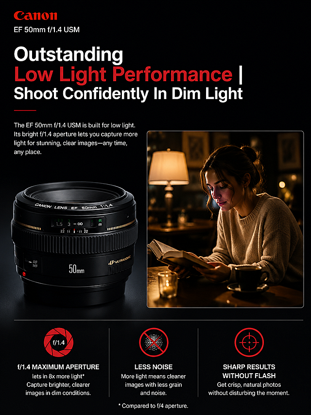 根据佳能EF50 f/1.4 USM产品图生成6张带场景突出产品卖点的速卖通主图，设计一套完整的10屏详情页，需要每屏详情页都突出产品的卖点，输出的图片每一屏都必须是竖版的 3:4 尺寸，简约符合佳能的品牌调性，高转换率，英文文案，文字清晰，图标完整