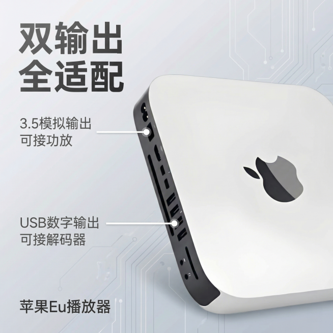 [主图 2] 苹果Eu播放器核心亮点功能标注图
[氛围/风格]：专业数码产品展示，参数清晰直观
[画面元素]：保持产品外观与原图一致，在浅灰色科技背景上展示播放器，对接口部分进行引线标注，三个核心功能预览效果