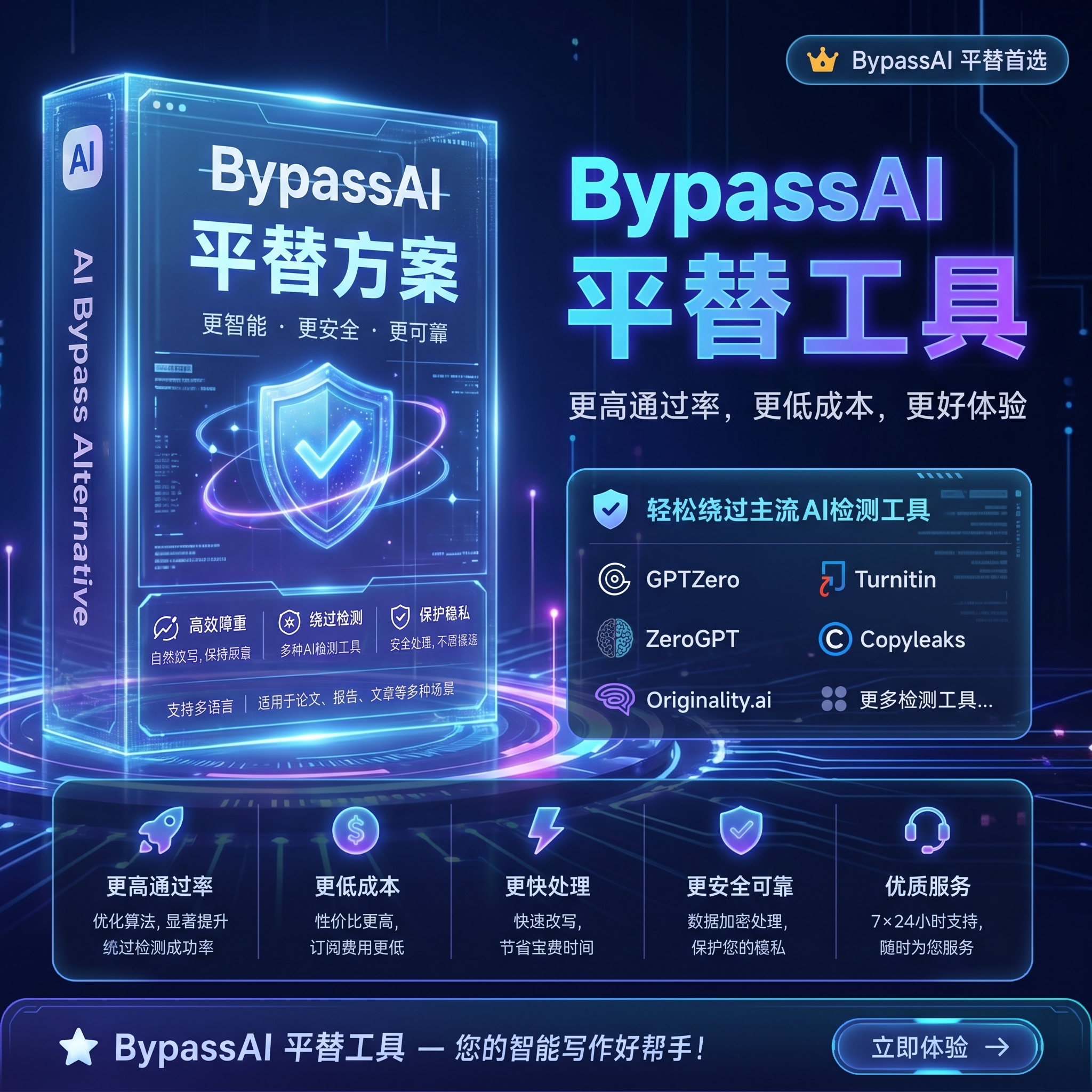 换一个科技风格，生成类似参考图的BypassAI平替工具宣传海… - 图片创意预览