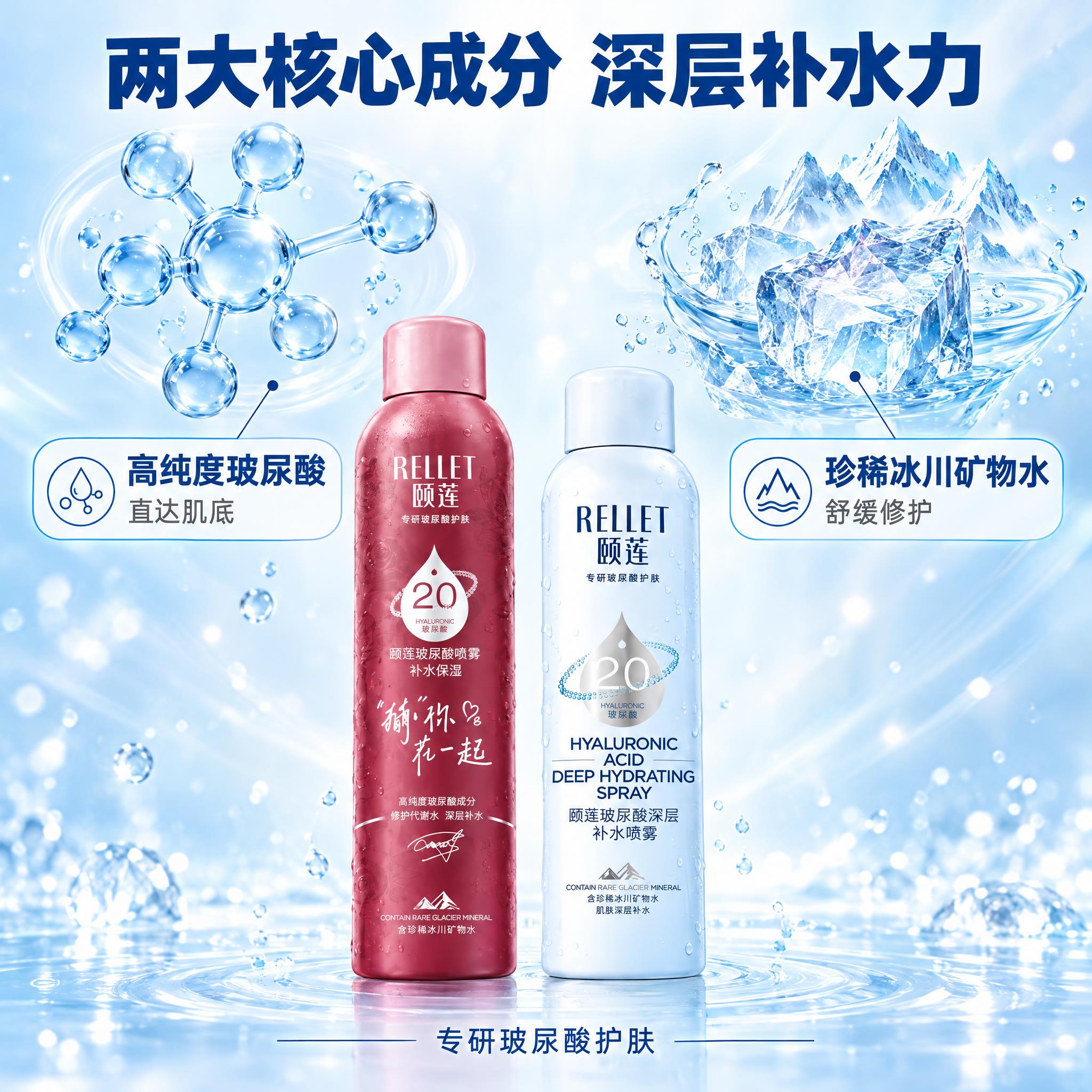[主图-2] 核心成分解析，突出玻尿酸与冰川矿物水两大核心成分… - 图片创意预览