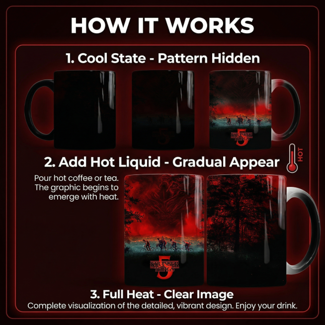 10. 详情图10：垫图输入图，产品保持原图外观不变，主题展示How It Works，使用分步切片排版，每一步展示变色过程：常温冷态，加热中，完全显色，三个切片依次展示，整体暗黑红风格。文字版式：顶预览效果