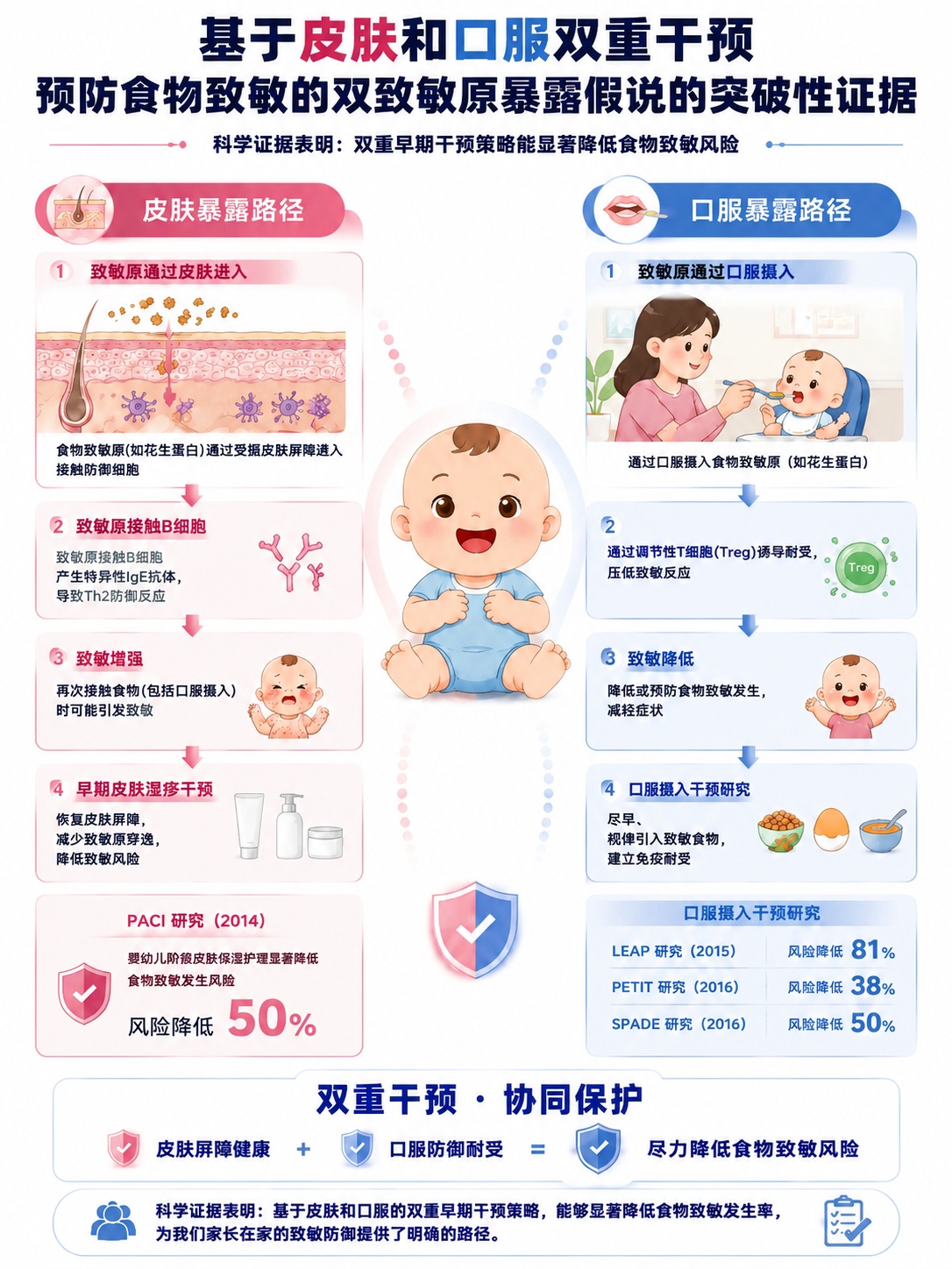 稿定 AI 图片作品 - 图片创意预览
