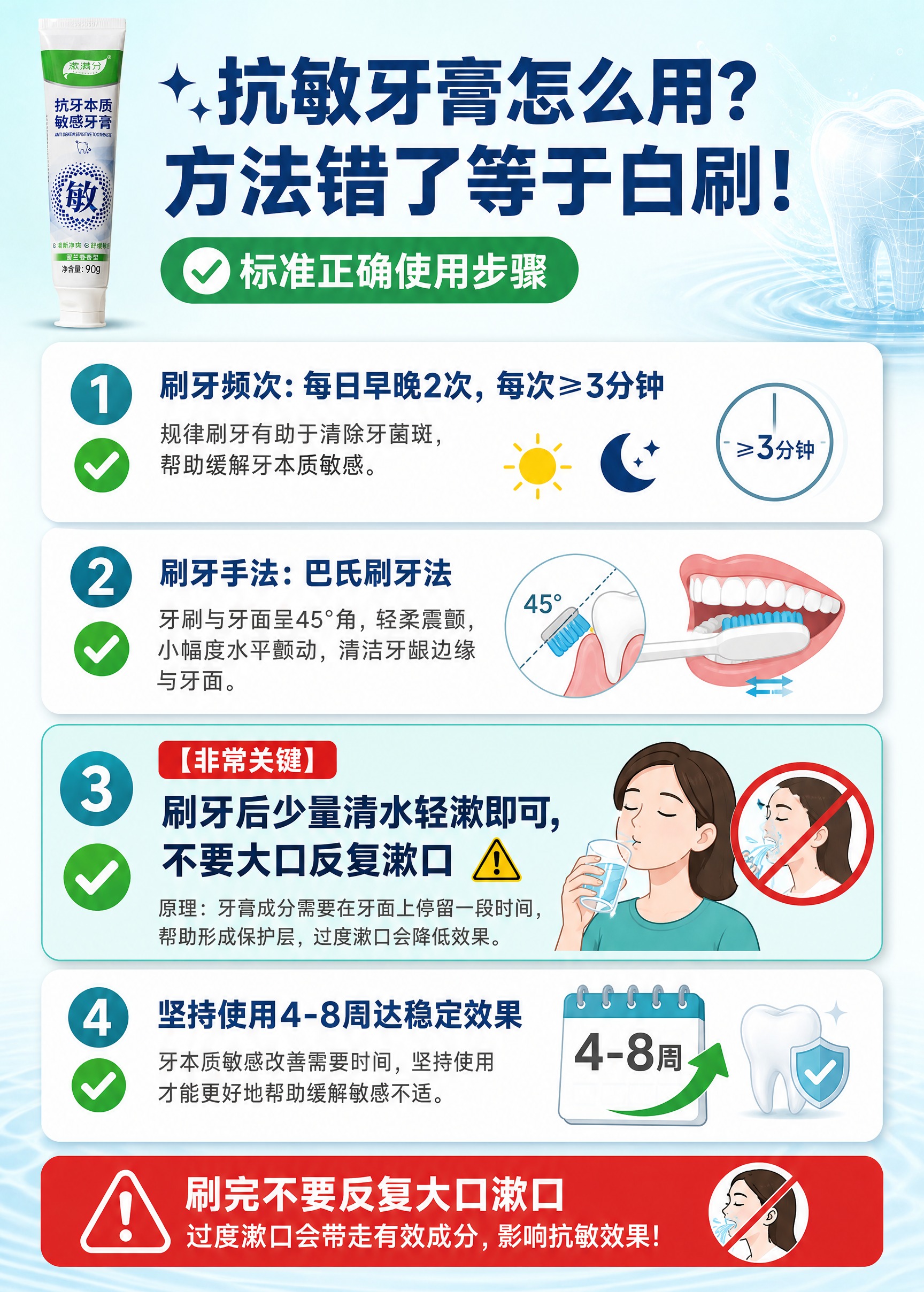 [商品] 使用【图1】漱满分抗牙本质敏感牙膏管图；保留所有包装… - 图片创意预览