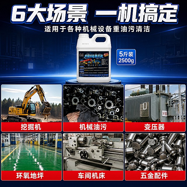 [主图-3 1:1] 多场景适用展示图，用宫格形式展示6大适用场景，体现产品多用性。
[统一基调] 工业硬核风，深蓝渐变背景，标题亮白蓝色描边立体粗黑体，辅助文字白色。
[画面] 画面上方为大标题区域，下方为2行3列宫格布局，每格展示一个适用场景的真实图片+名称标签。六个场景分别为：1.挖掘机（黄色挖机在工地）2.机械油污（发动机零件油污特写）3.变压器（工业变压器设备）4.环氧地坪（工厂绿色地坪）5.车间机床（工业机床设备）6.五金配件（金属零件）。每个宫格底部有红色横条标签写场景名称。画面中央偏上位置放置产品桶白色方桶的缩小版，作为核心产品展示。
[光影质感] 各宫格为真实工业摄影质感，光线自然，宫格间有细微分隔线，整体统一在深蓝背景下，产品桶有独立光影和接触阴影。
[配色] 深蓝背景 + 各场景真实色彩 + 红色标签白字 + 白色产品桶。
[文字版式] 顶部大标题"6大场景 一机搞定"蓝色立体白字，副标题"适用于各种机械设备重油污清洁"白色小字，六个宫格底部红条白字分别标注"挖掘机""机械油污""变压器""环氧地坪""车间机床""五金配件"，产品桶旁标注"5斤装 2500g"。
[输出要求] 1:1正方形，宫格整齐，文字清晰可读，无变形错字模糊水印。