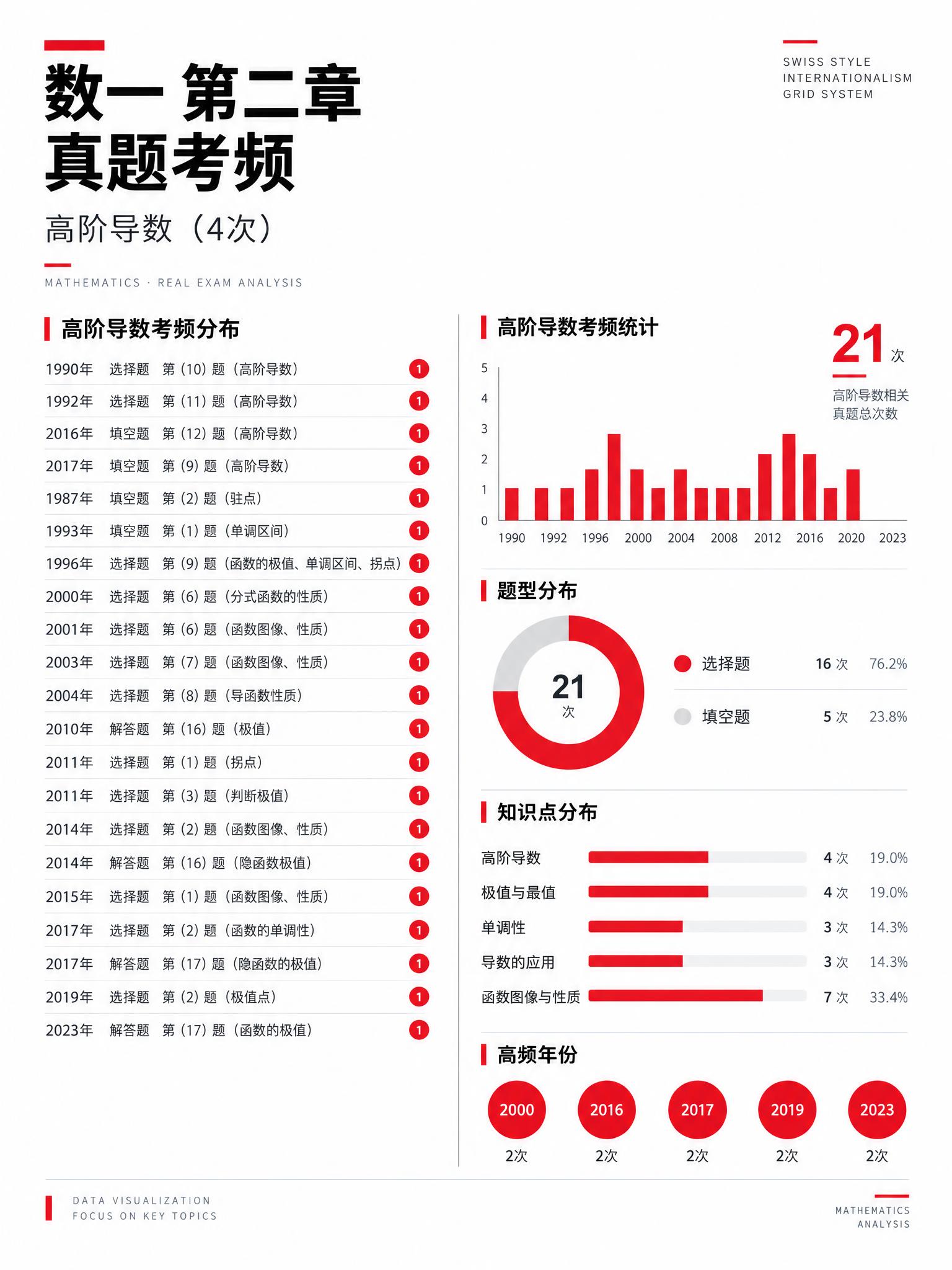 稿定 AI 图片作品 - 图片创意预览