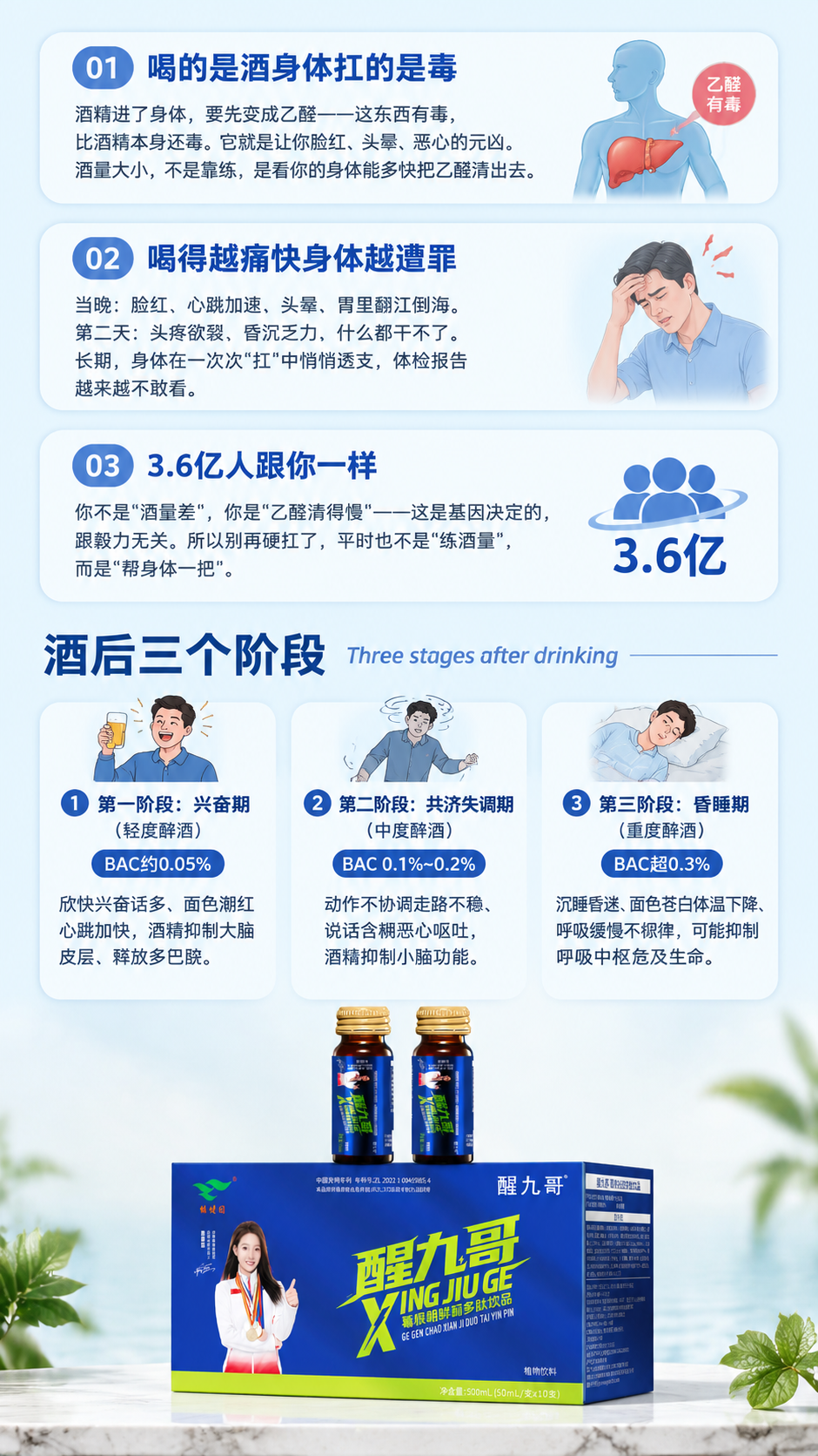一张竖版9:16电商科普海报，浅色底色（米白+淡蓝渐变），文字… - 图片创意预览
