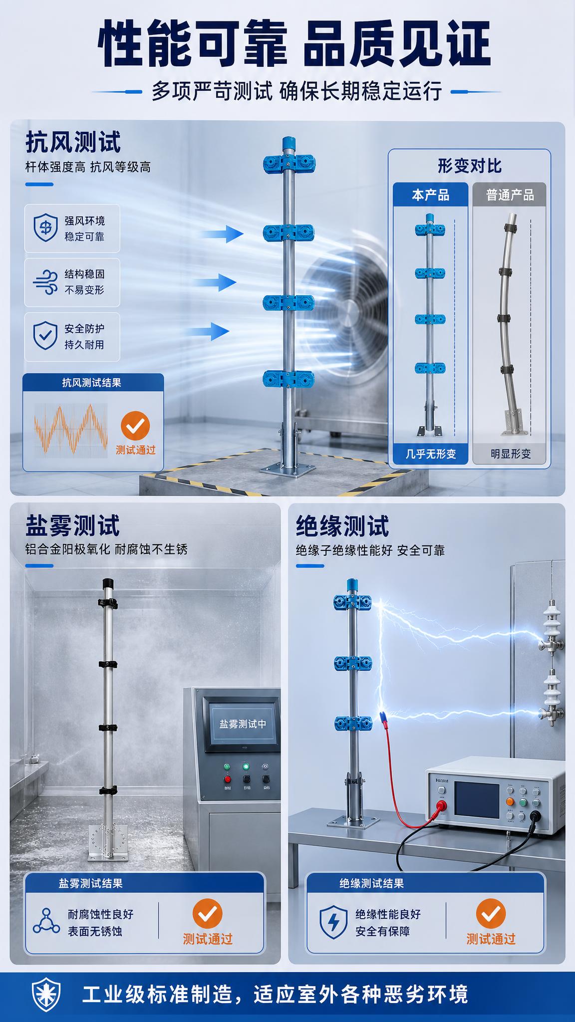 [商品] 使用【图1】电子围栏立杆产品，选取承力杆款式做性能测… - 图片创意预览