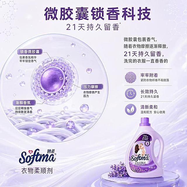 [第3屏] 核心技术解析，介绍微胶囊释香技术实现21天持久留香。本屏使用【图1】品牌信息。
[氛围/风格] 科技感简约科普风，淡紫柔和调，清晰专业
[元素布局] 左侧圆形区域放大展示微胶囊技术原理示意图，右侧文字说明，底部放置产品小图，整体分区清晰；技术示意图占左侧50%，文字在右侧，产品在底部，不挤压内容
[光影质感] 均匀布光，示意图和文字都清晰透亮
[配色色系] 全局底色 #f0ebf8；主色薰衣草紫，辅助色浅蓝，文字深灰
[视角构图] 左右分栏，左图右文，阅读流畅
[文字版式] 顶部主标题「微胶囊锁香科技」，右侧文字说明：「微胶囊包裹香气，随着衣物摩擦逐渐释放，21天持久留香，洗完的衣服一直香香的」，底部标注「妙柔柔顺剂」，文字清晰不重叠
[比例分辨率] 1024x1024，4K分辨率，高清画质
[负向提示词] 示意图模糊，文字错乱，布局杂乱，产品变形，违规内容