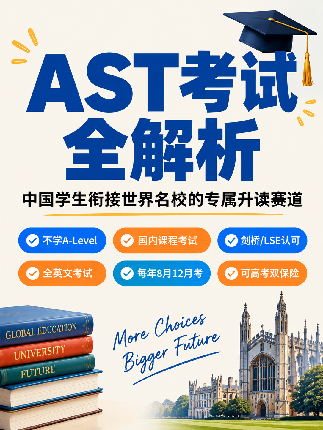 小红书封面图，3:4竖版，米白色背景，大字报杂志风，画面清晰锐… - 图片创意预览